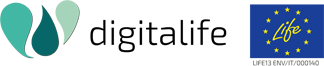 Digital Life